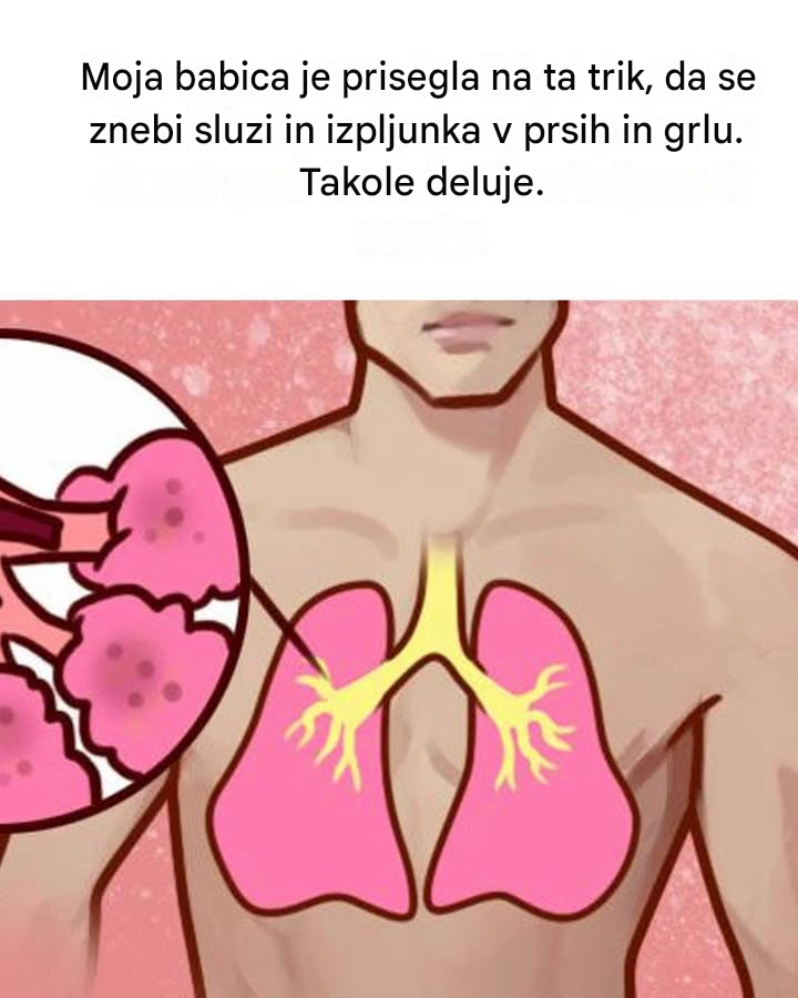 Zanimivo